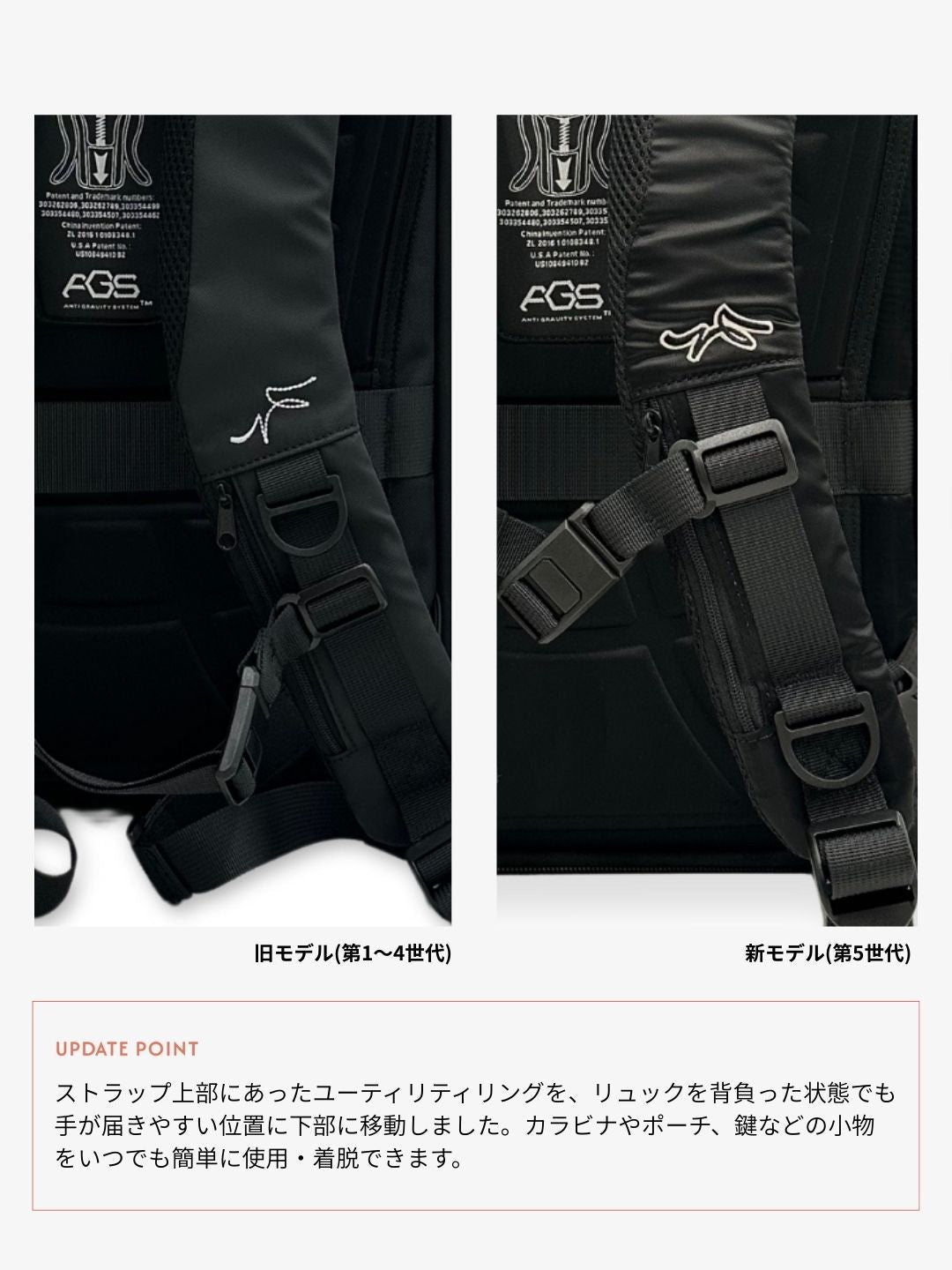無重力リュック(第5世代)